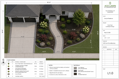 3D landscape design rendering and planting plan for a property